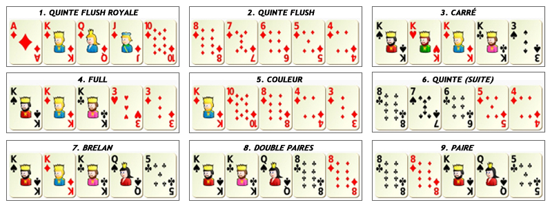 mains-poker