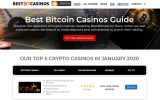 BestBitCasinos, le site de casinos bitcoin par excellence